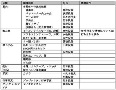 junbi_kaoawase.jpg