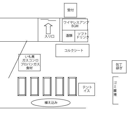 会場設営.png