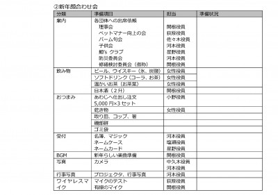 ②新年顔合わせ会.jpg