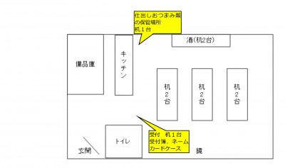 顔合わせ会配置.jpg