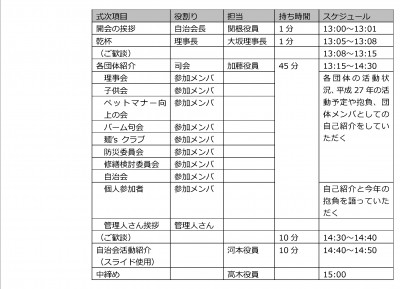 式次第.jpg