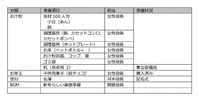 事前準備　鏡開き.jpg