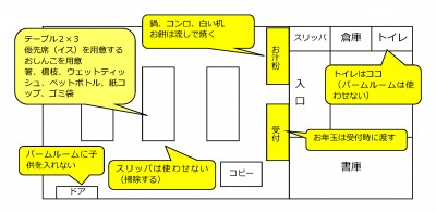 会場設営　鏡開き.jpg