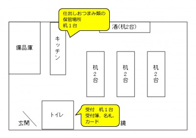 会場設営　新年顔合わせ会.jpg