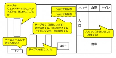 syukaishitsu.jpg