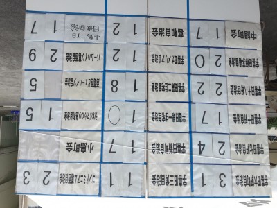 ５．区民運動会振り返り