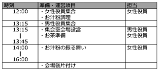 kagami_toujitsuzyunbi.jpg