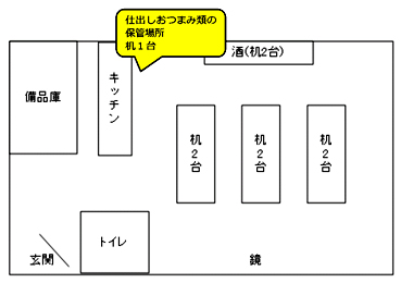 kaoawase_kaizyou.jpg