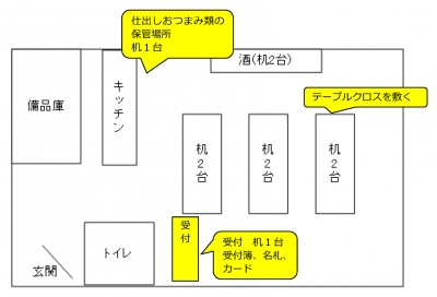 kaoawase_setsuei.jpg