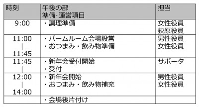kaoawase_touzitsu.jpg