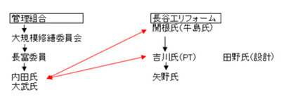 taisei.jpg